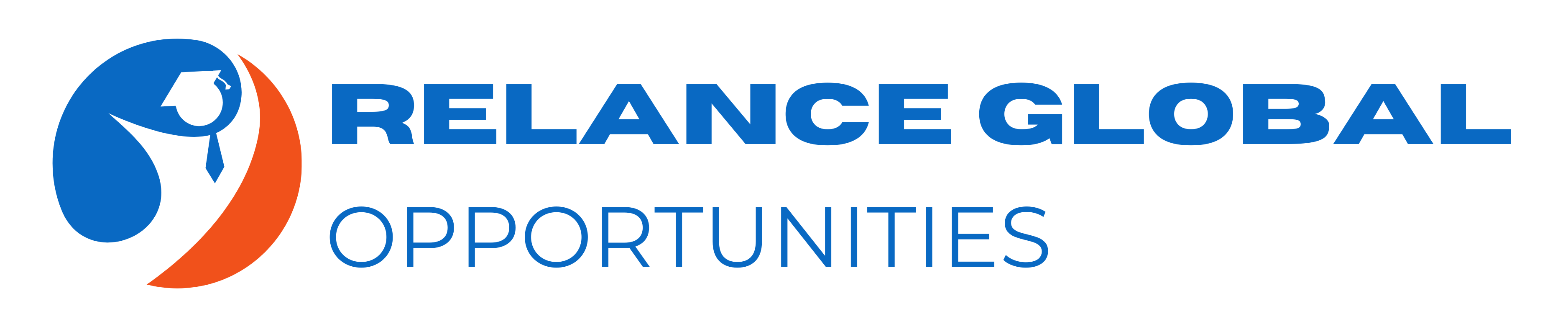 Relance Global opportunities